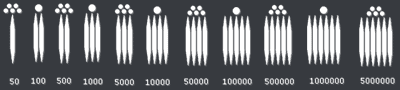 ramathian_numbers.png